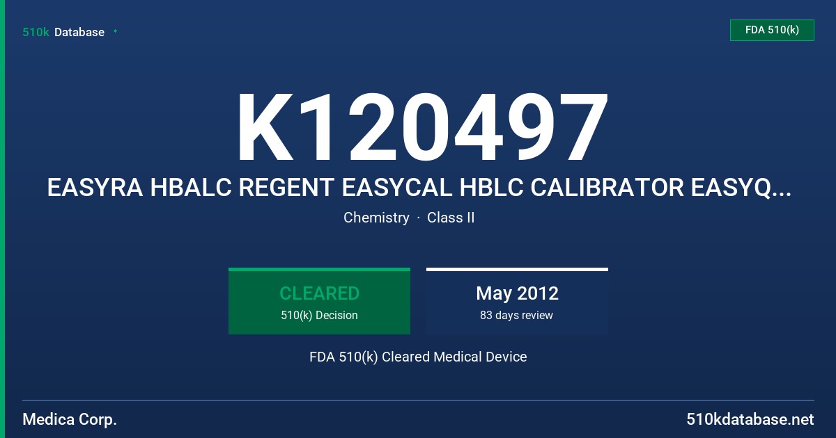 K120497 EASYRA HBALC REGENT EASYCAL HBLC CALIBRATOR EASYQC HBALC MATERIAL FDA 510(k) Cleared Medical Device
