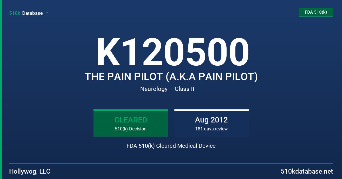 K120500 THE PAIN PILOT (A.K.A PAIN PILOT) FDA 510(k) Cleared Medical Device