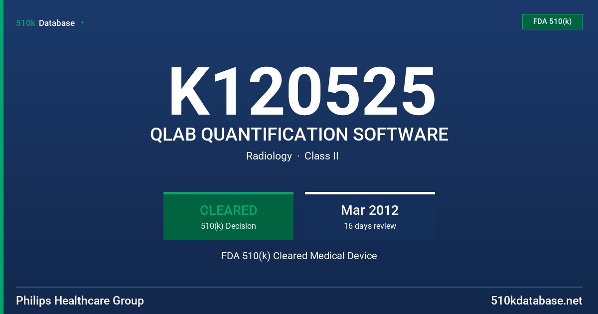 K120525 QLAB QUANTIFICATION SOFTWARE FDA 510(k) Cleared Medical Device