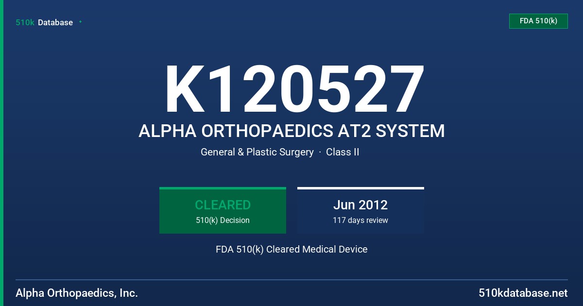 K120527 ALPHA ORTHOPAEDICS AT2 SYSTEM FDA 510(k) Cleared Medical Device
