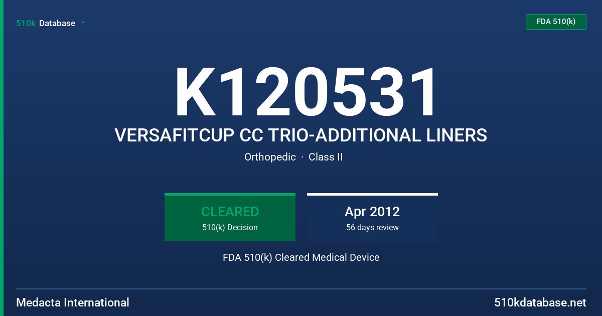 K120531 VERSAFITCUP CC TRIO-ADDITIONAL LINERS FDA 510(k) Cleared Medical Device