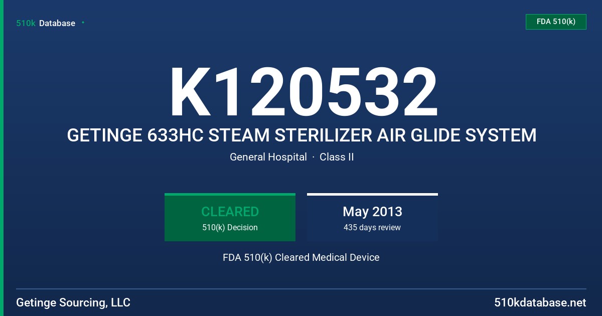 K120532 GETINGE 633HC STEAM STERILIZER AIR GLIDE SYSTEM FDA 510(k) Cleared Medical Device
