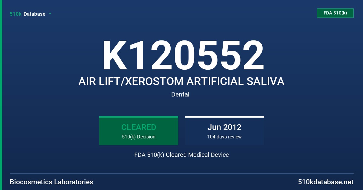 K120552 AIR LIFT/XEROSTOM ARTIFICIAL SALIVA FDA 510(k) Cleared Medical Device
