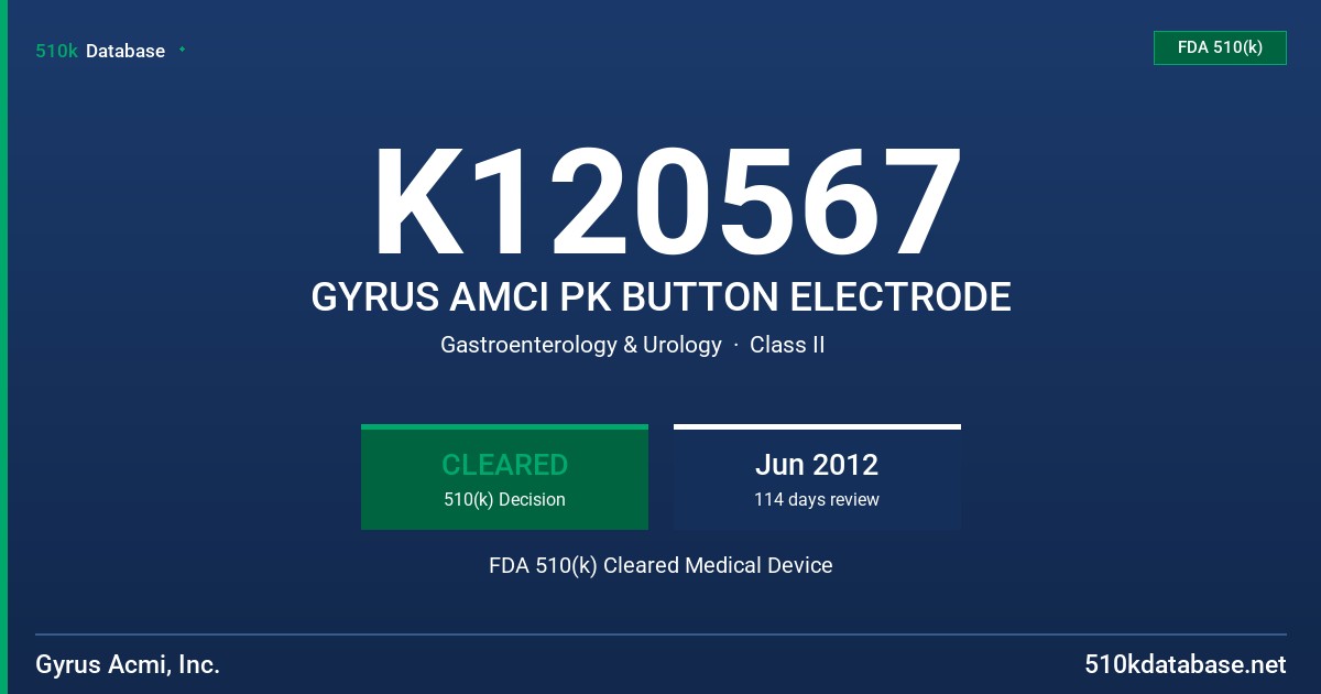 K120567 GYRUS AMCI PK BUTTON ELECTRODE FDA 510(k) Cleared Medical Device