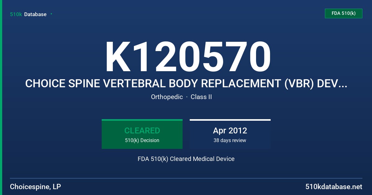 K120570 CHOICE SPINE VERTEBRAL BODY REPLACEMENT (VBR) DEVICE SYSTEM FDA 510(k) Cleared Medical Device