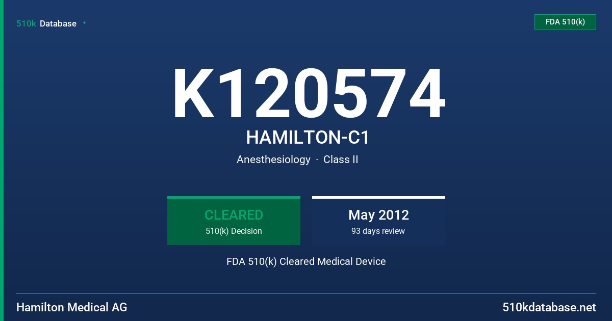 K120574 HAMILTON-C1 FDA 510(k) Cleared Medical Device
