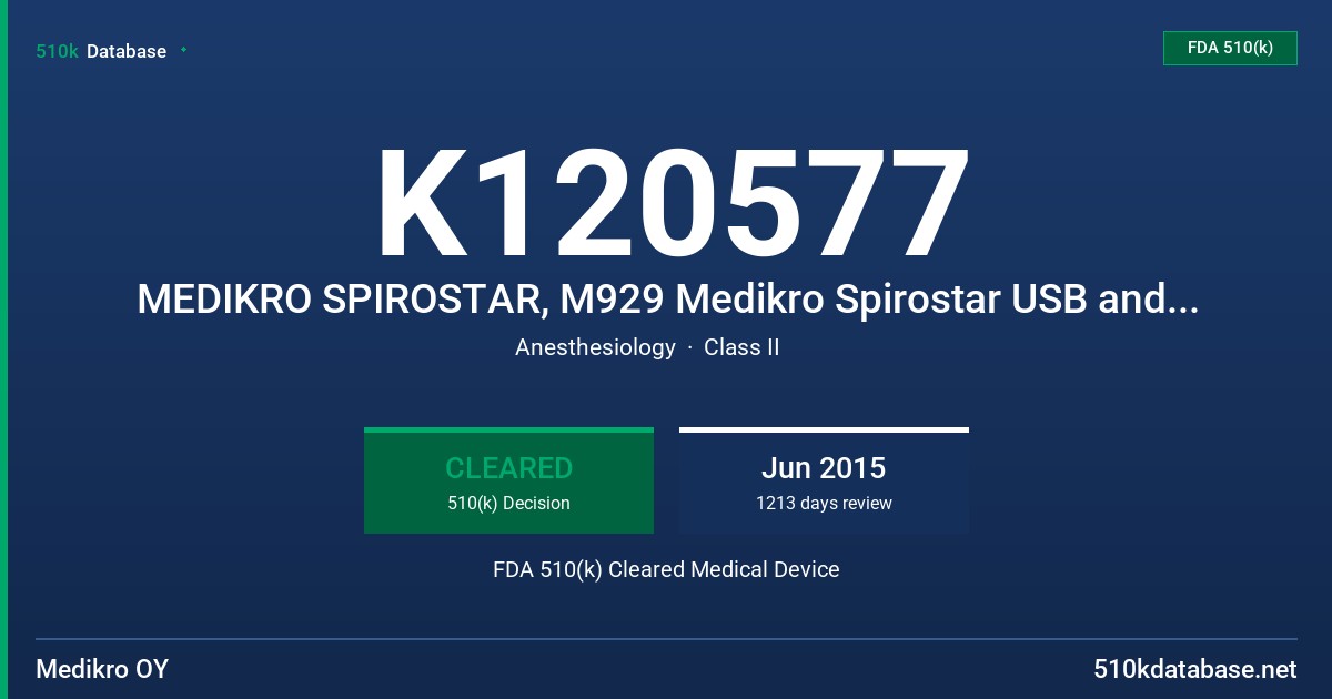 K120577 MEDIKRO SPIROSTAR, M929 Medikro Spirostar USB and M921 Medikro SpiroStar DX FDA 510(k) Cleared Medical Device