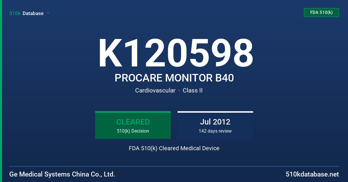 K120598 PROCARE MONITOR B40 FDA 510(k) Cleared Medical Device