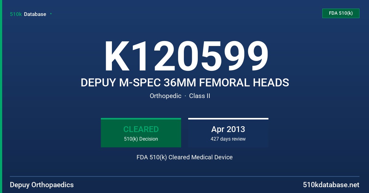 K120599 DEPUY M-SPEC 36MM FEMORAL HEADS FDA 510(k) Cleared Medical Device