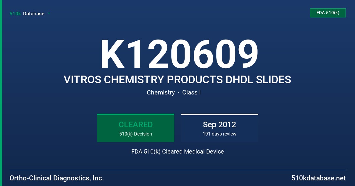 K120609 VITROS CHEMISTRY PRODUCTS DHDL SLIDES FDA 510(k) Cleared Medical Device