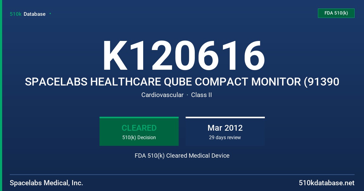K120616 SPACELABS HEALTHCARE QUBE COMPACT MONITOR (91390 FDA 510(k) Cleared Medical Device