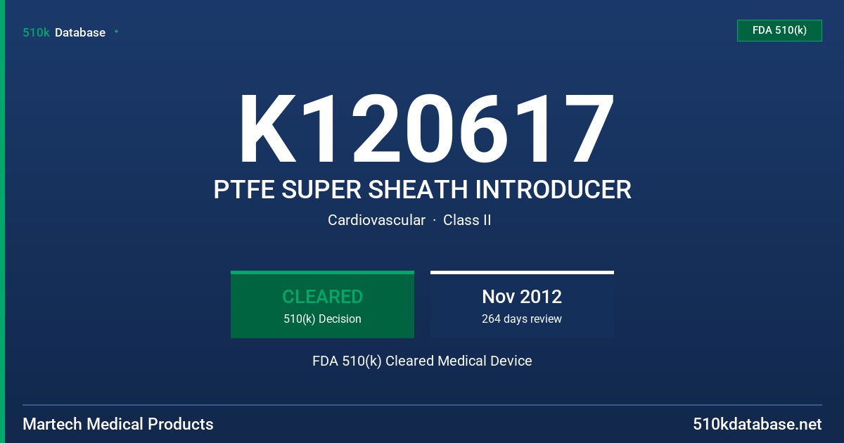 K120617 PTFE SUPER SHEATH INTRODUCER FDA 510(k) Cleared Medical Device