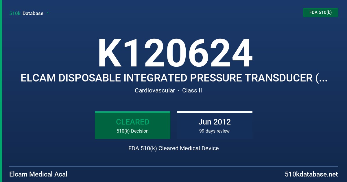 K120624 ELCAM DISPOSABLE INTEGRATED PRESSURE TRANSDUCER (DIPT) FDA 510(k) Cleared Medical Device