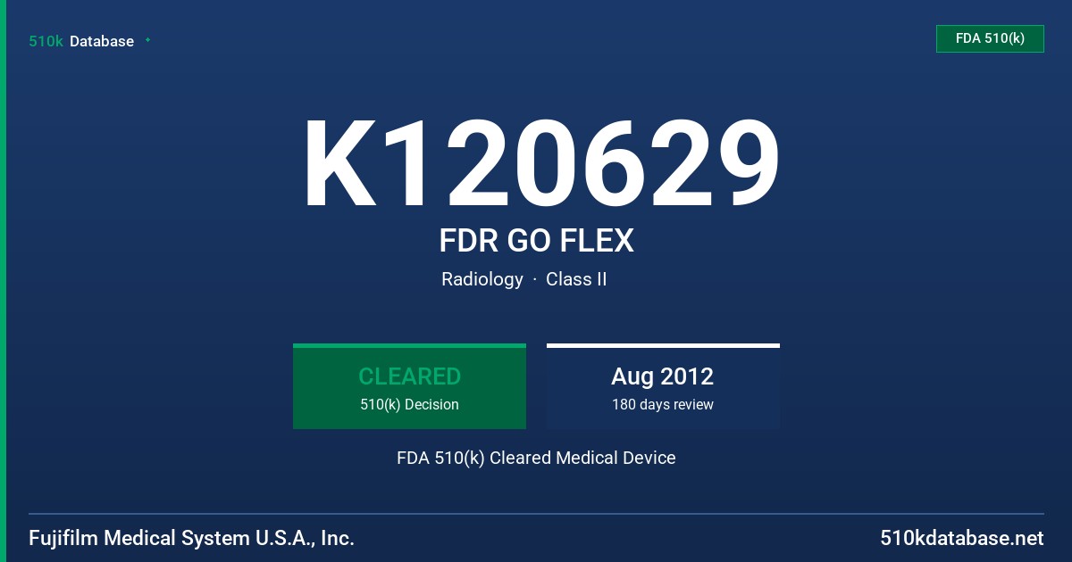 K120629 FDR GO FLEX FDA 510(k) Cleared Medical Device