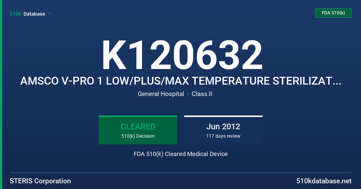 K120632 AMSCO V-PRO 1 LOW/PLUS/MAX TEMPERATURE STERILIZATION SYSTEM FDA 510(k) Cleared Medical Device