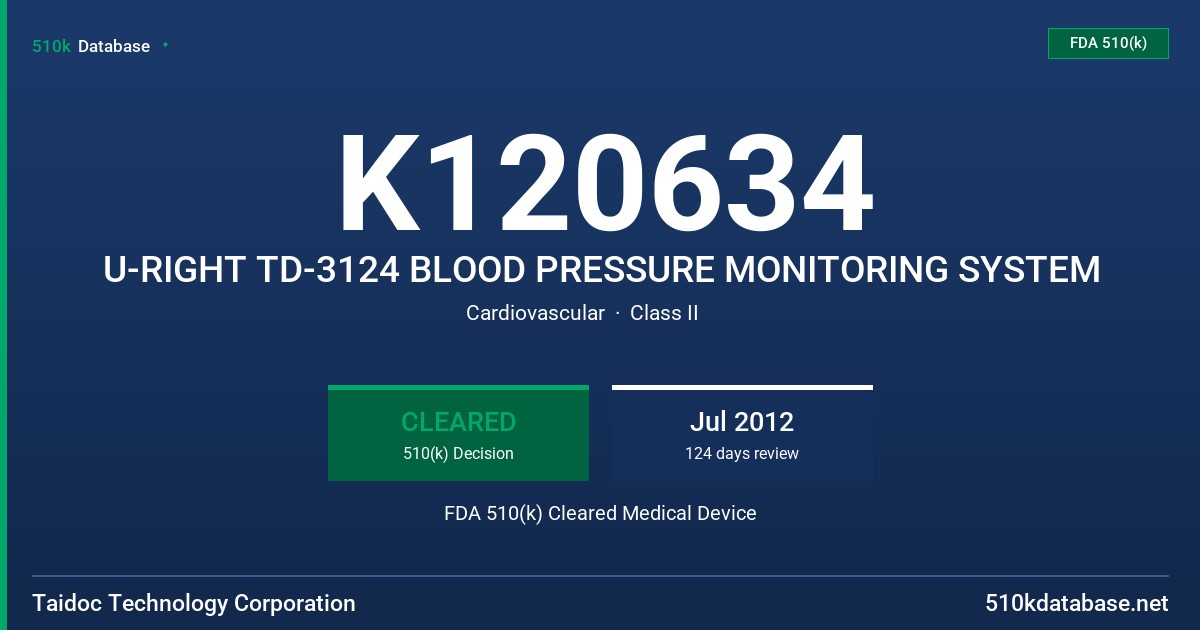 K120634 U-RIGHT TD-3124 BLOOD PRESSURE MONITORING SYSTEM FDA 510(k) Cleared Medical Device