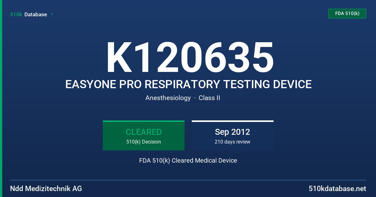 K120635 EASYONE PRO RESPIRATORY TESTING DEVICE FDA 510(k) Cleared Medical Device