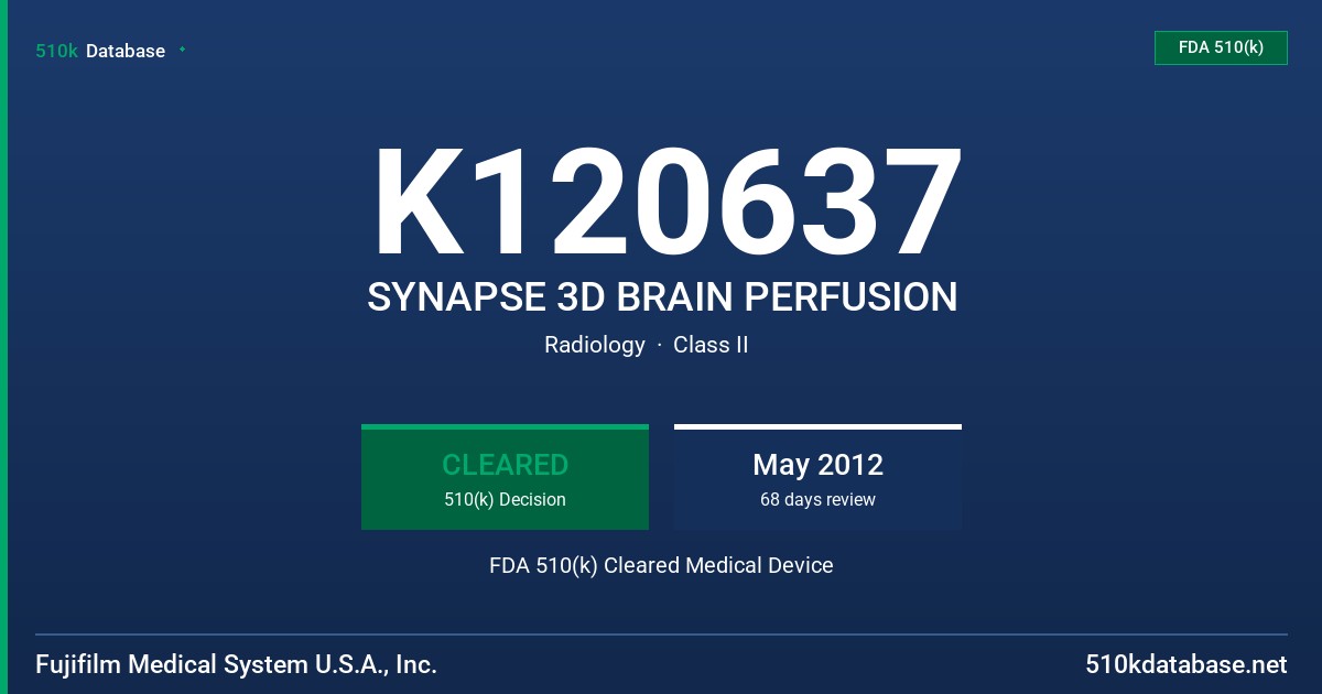 K120637 SYNAPSE 3D BRAIN PERFUSION FDA 510(k) Cleared Medical Device