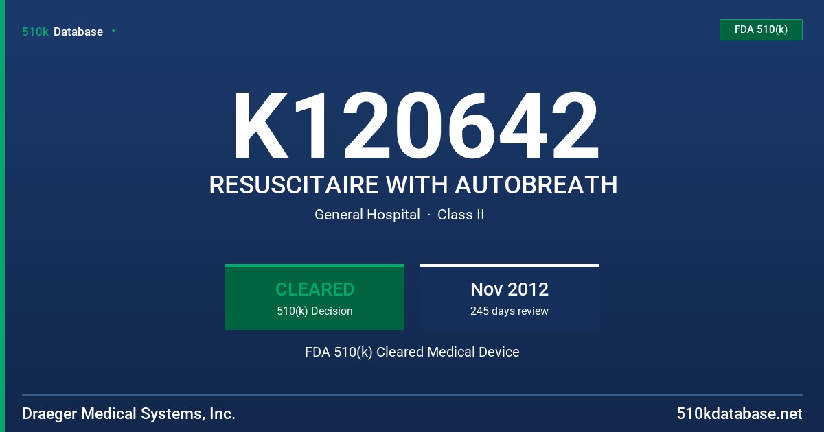 K120642 RESUSCITAIRE WITH AUTOBREATH FDA 510(k) Cleared Medical Device