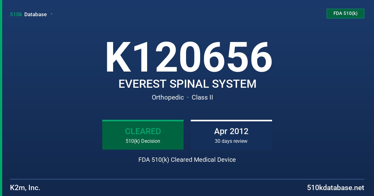 K120656 EVEREST SPINAL SYSTEM FDA 510(k) Cleared Medical Device