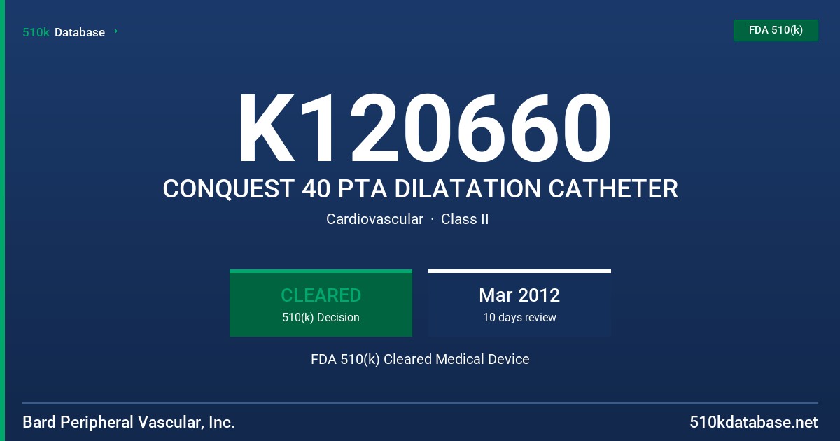 K120660 CONQUEST 40 PTA DILATATION CATHETER FDA 510(k) Cleared Medical Device