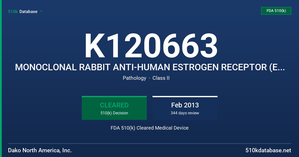 K120663 MONOCLONAL RABBIT ANTI-HUMAN ESTROGEN RECEPTOR (ER) A, CLONE EPI FDA 510(k) Cleared Medical Device