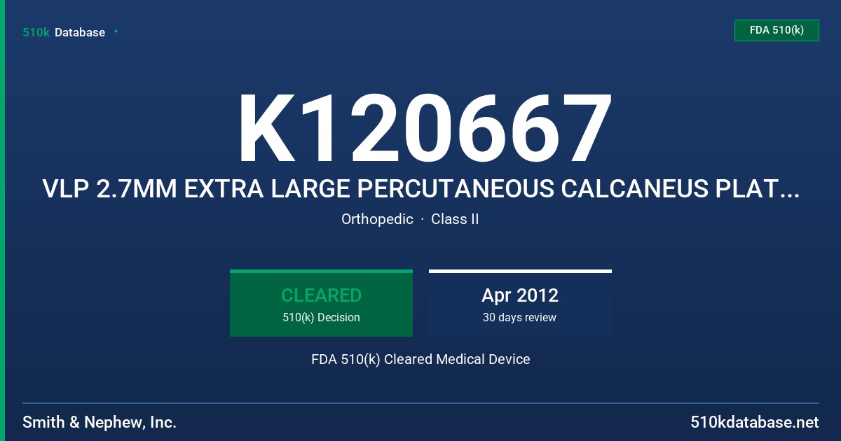 K120667 VLP 2.7MM EXTRA LARGE PERCUTANEOUS CALCANEUS PLATE, PERI-LOC 3.5MM ANTERIOR ANKLE FUSION PLATES, PERI-LOC 3.5MM HINDFOOT FDA 510(k) Cleared Medical Device