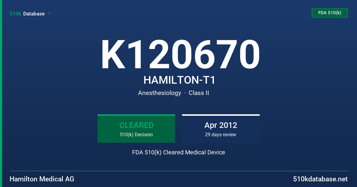 K120670 HAMILTON-T1 FDA 510(k) Cleared Medical Device