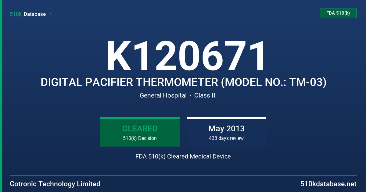 K120671 DIGITAL PACIFIER THERMOMETER (MODEL NO.: TM-03) FDA 510(k) Cleared Medical Device