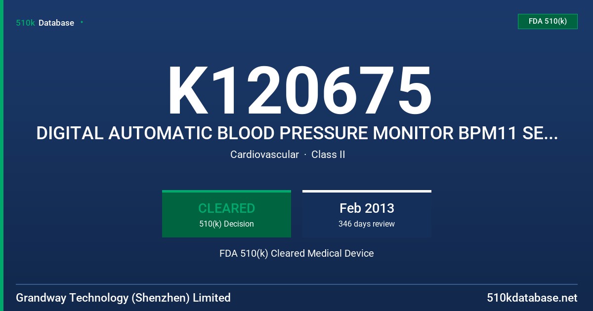 K120675 DIGITAL AUTOMATIC BLOOD PRESSURE MONITOR BPM11 SERIES FDA 510(k) Cleared Medical Device