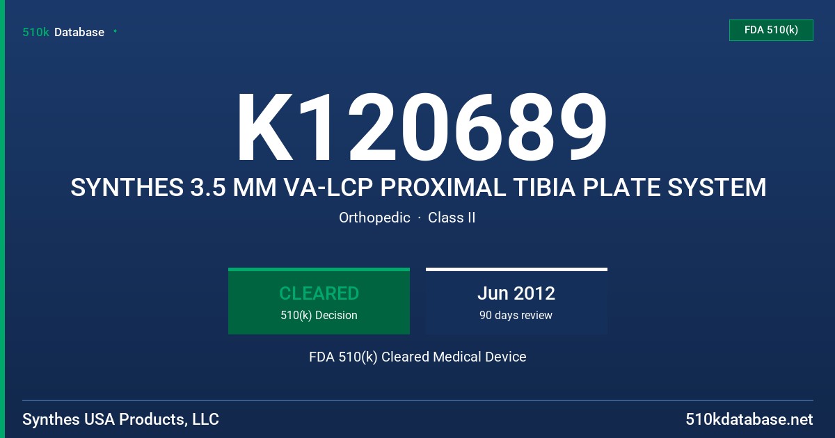 K120689 SYNTHES 3.5 MM VA-LCP PROXIMAL TIBIA PLATE SYSTEM FDA 510(k) Cleared Medical Device