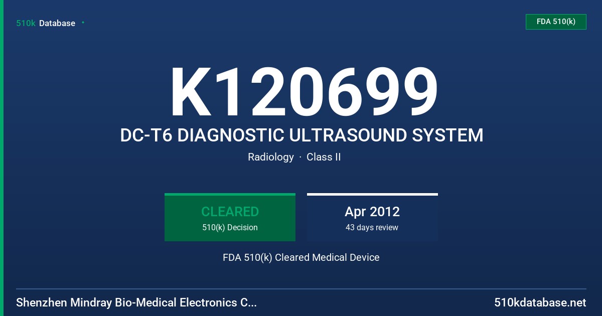 K120699 DC-T6 DIAGNOSTIC ULTRASOUND SYSTEM FDA 510(k) Cleared Medical Device