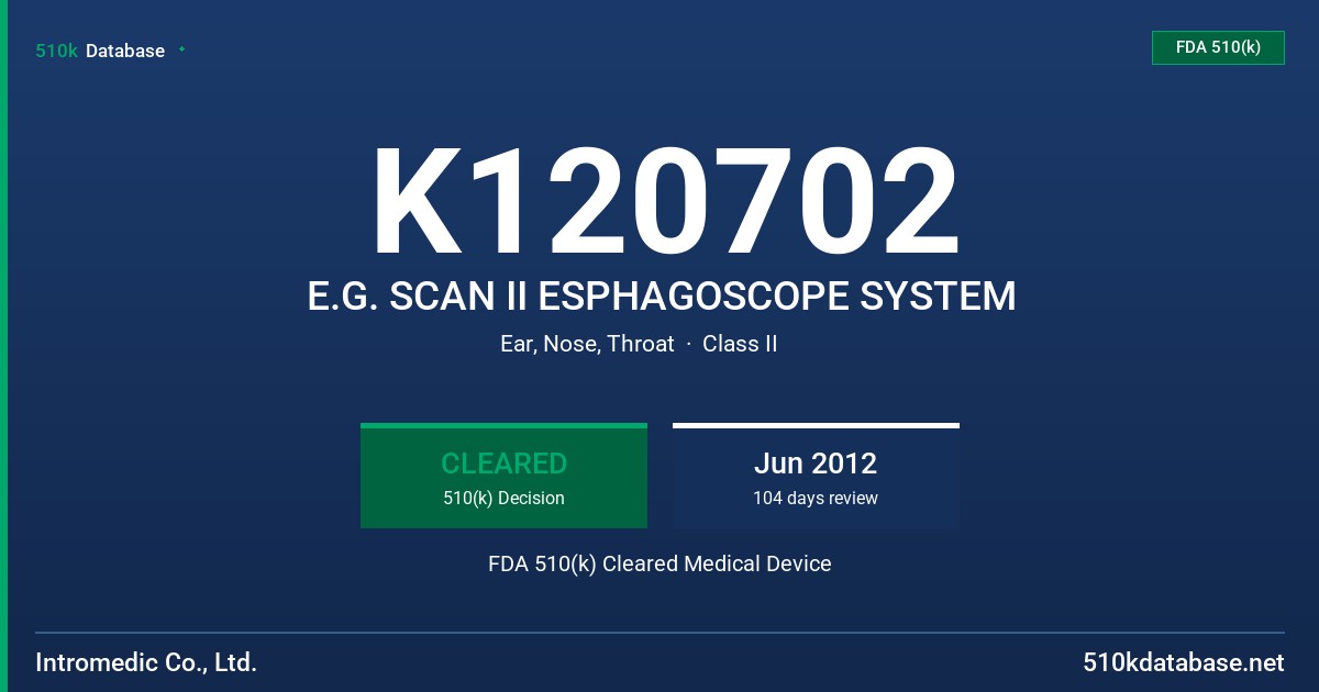 K120702 E.G. SCAN II ESPHAGOSCOPE SYSTEM FDA 510(k) Cleared Medical Device