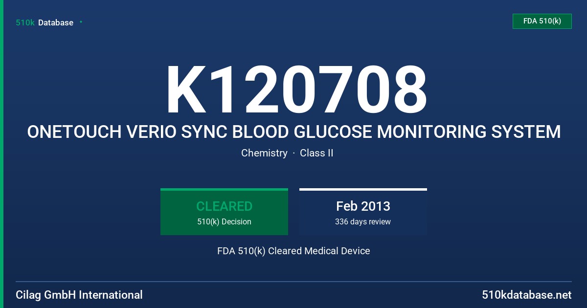 K120708 ONETOUCH VERIO SYNC BLOOD GLUCOSE MONITORING SYSTEM FDA 510(k) Cleared Medical Device