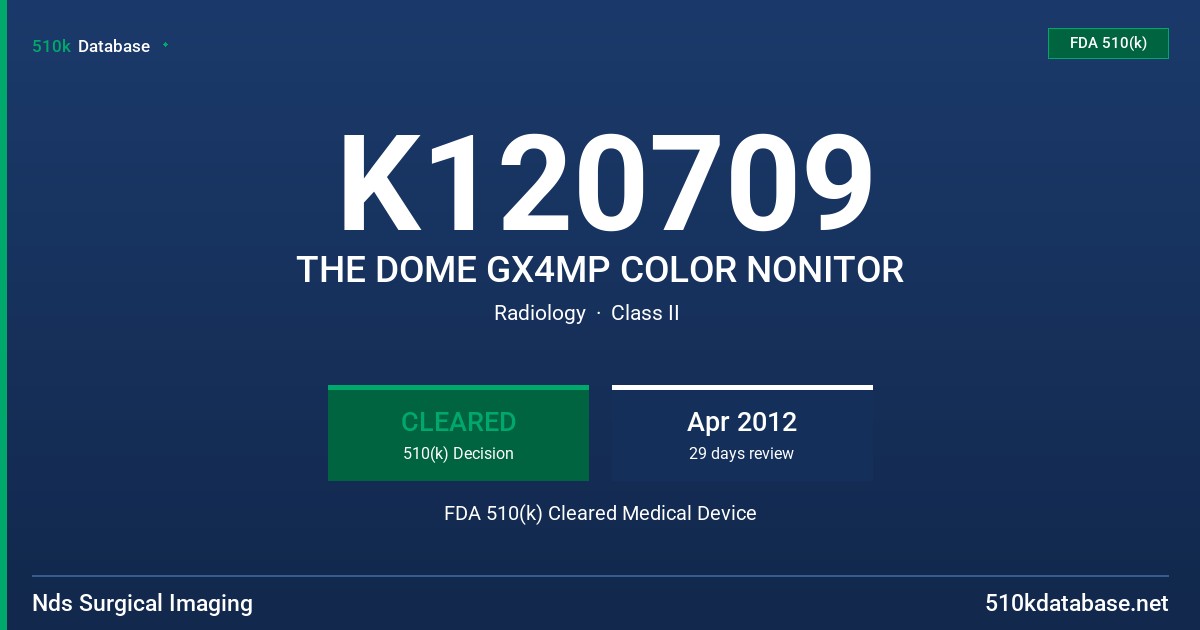 K120709 THE DOME GX4MP COLOR NONITOR FDA 510(k) Cleared Medical Device
