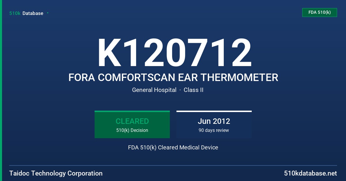 K120712 FORA COMFORTSCAN EAR THERMOMETER FDA 510(k) Cleared Medical Device