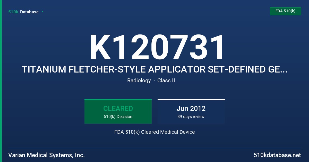 K120731 TITANIUM FLETCHER-STYLE APPLICATOR SET-DEFINED GEOMETRY FDA 510(k) Cleared Medical Device