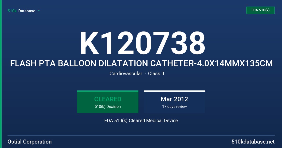 K120738 FLASH PTA BALLOON DILATATION CATHETER-4.0X14MMX135CM FDA 510(k) Cleared Medical Device