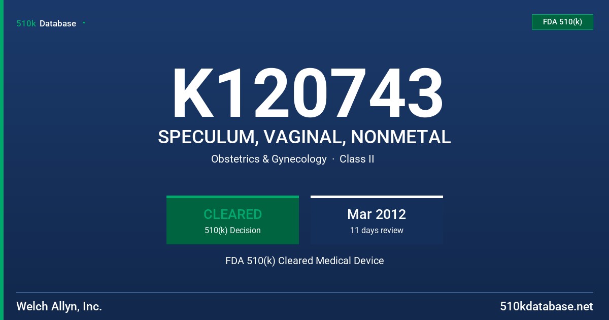 K120743 SPECULUM, VAGINAL, NONMETAL FDA 510(k) Cleared Medical Device