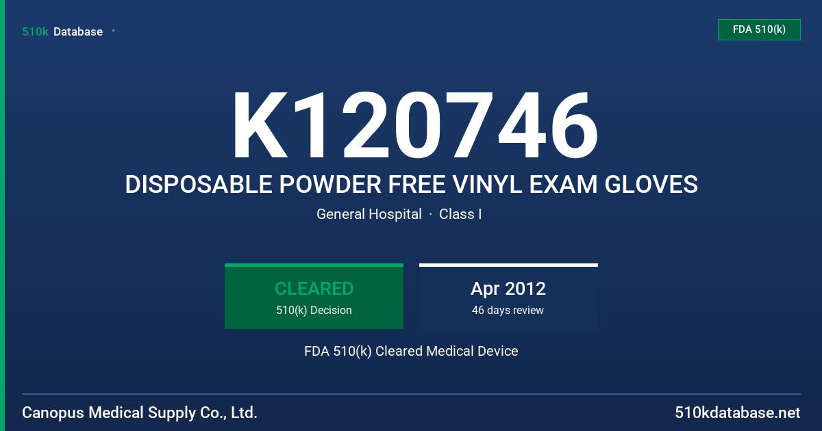 K120746 DISPOSABLE POWDER FREE VINYL EXAM GLOVES FDA 510(k) Cleared Medical Device