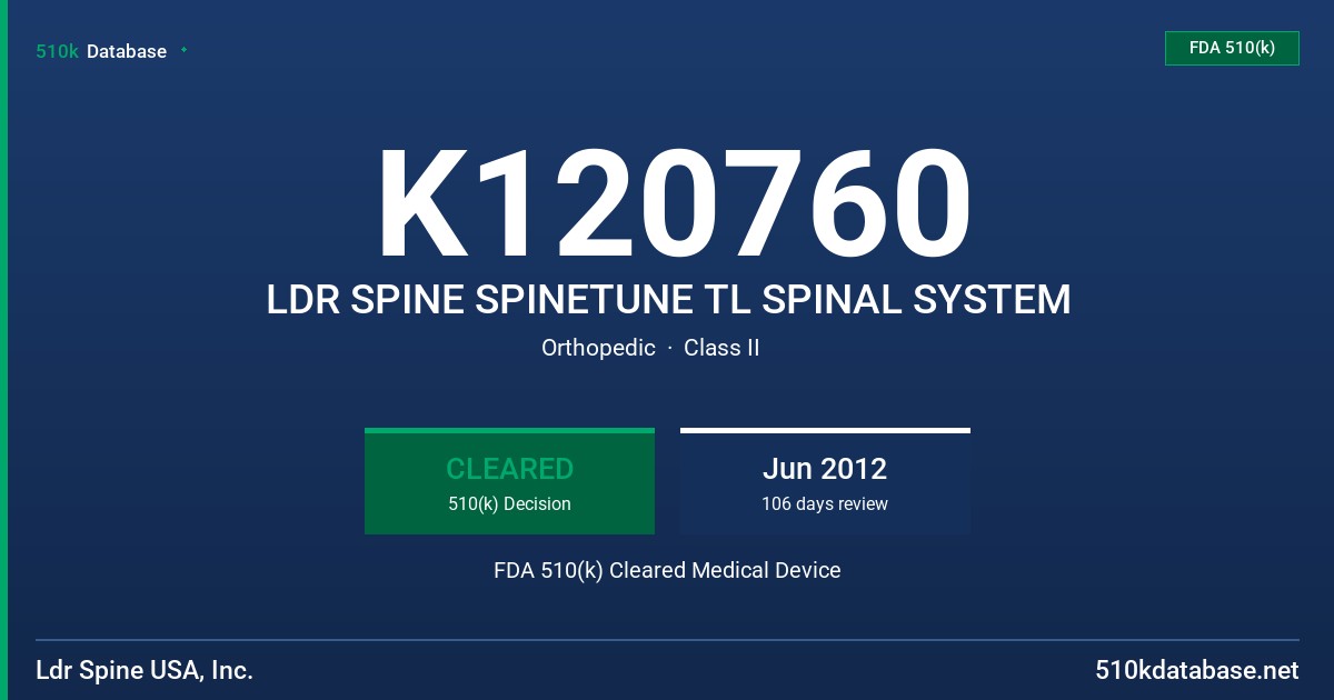 K120760 LDR SPINE SPINETUNE TL SPINAL SYSTEM FDA 510(k) Cleared Medical Device
