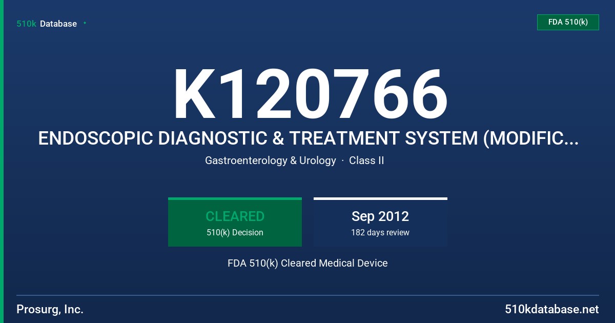 K120766 ENDOSCOPIC DIAGNOSTIC & TREATMENT SYSTEM (MODIFICATION) FDA 510(k) Cleared Medical Device