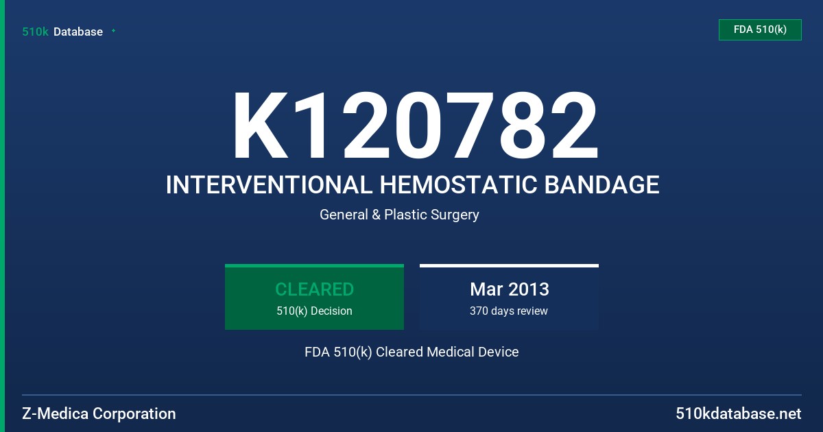 K120782 INTERVENTIONAL HEMOSTATIC BANDAGE FDA 510(k) Cleared Medical Device