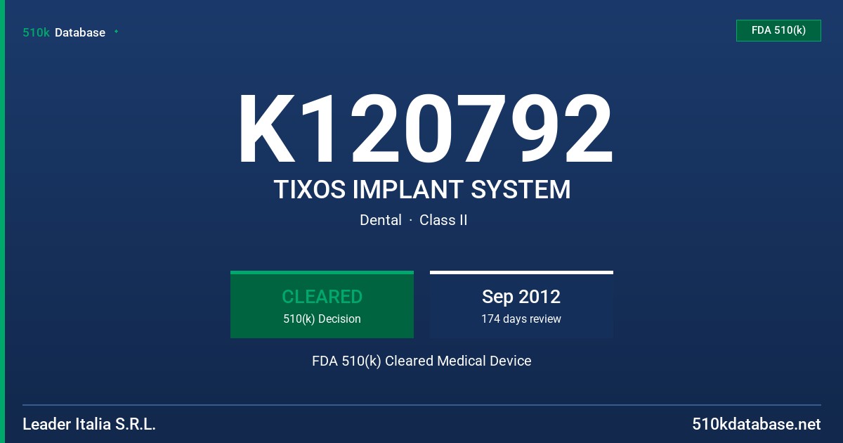 K120792 TIXOS IMPLANT SYSTEM FDA 510(k) Cleared Medical Device