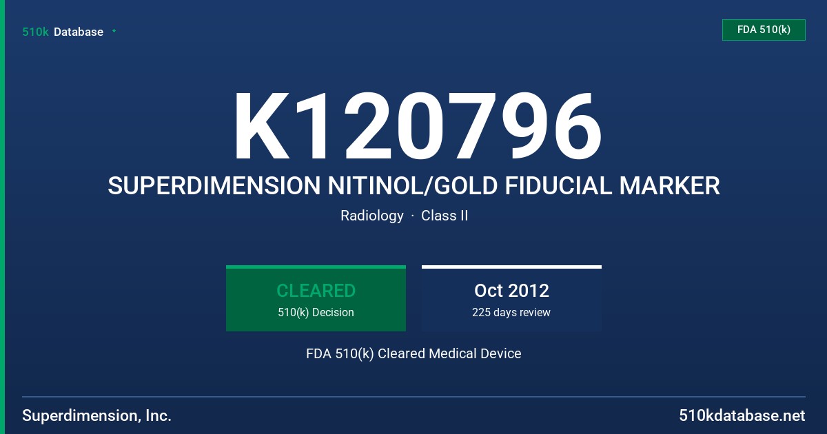 K120796 SUPERDIMENSION NITINOL/GOLD FIDUCIAL MARKER FDA 510(k) Cleared Medical Device