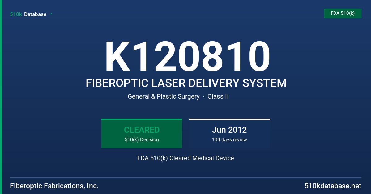 K120810 FIBEROPTIC LASER DELIVERY SYSTEM FDA 510(k) Cleared Medical Device
