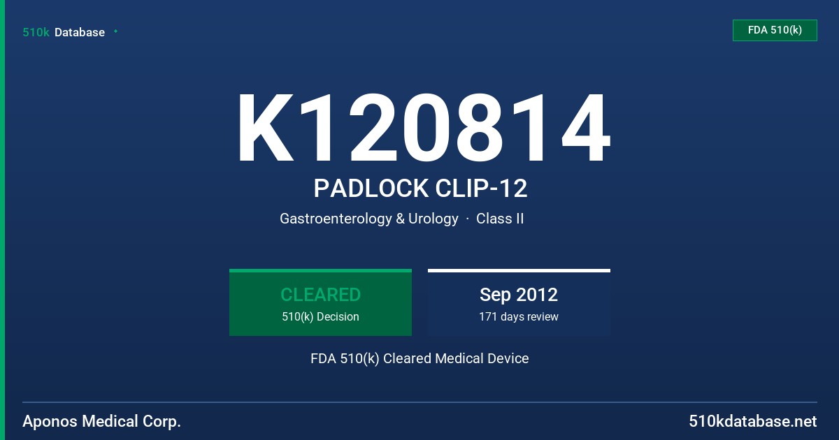 K120814 PADLOCK CLIP-12 FDA 510(k) Cleared Medical Device