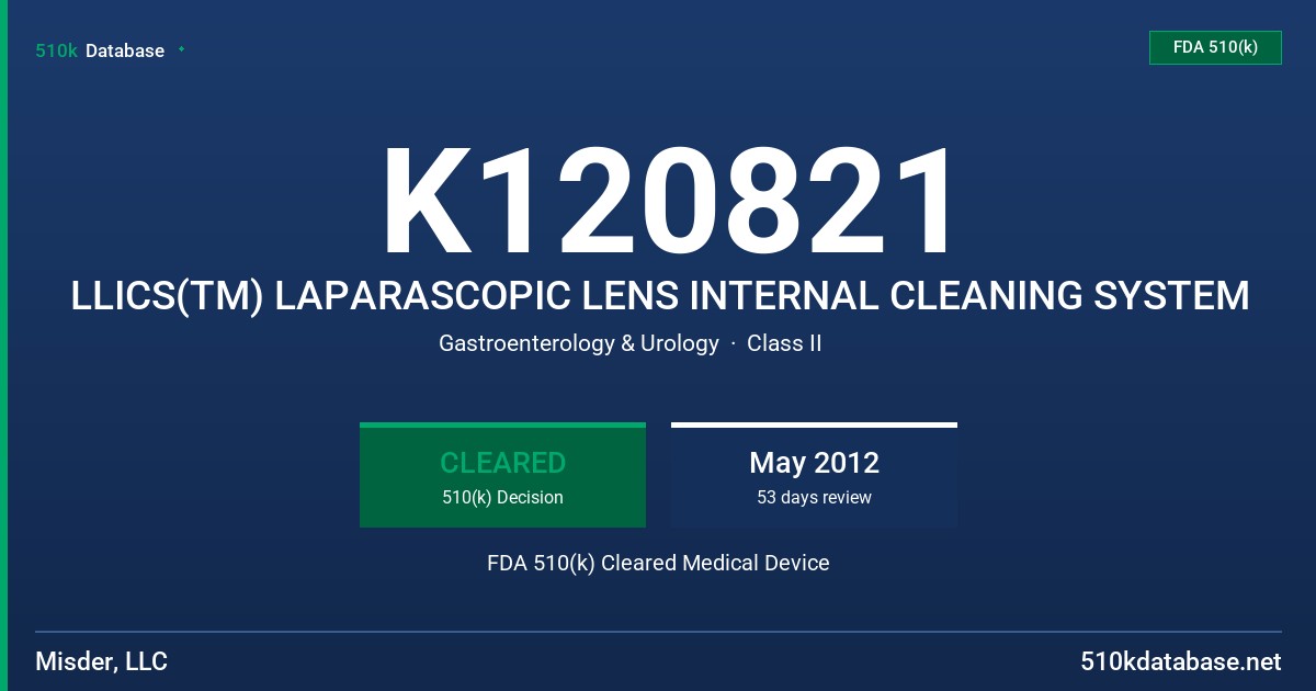 K120821 LLICS(TM) LAPARASCOPIC LENS INTERNAL CLEANING SYSTEM FDA 510(k) Cleared Medical Device