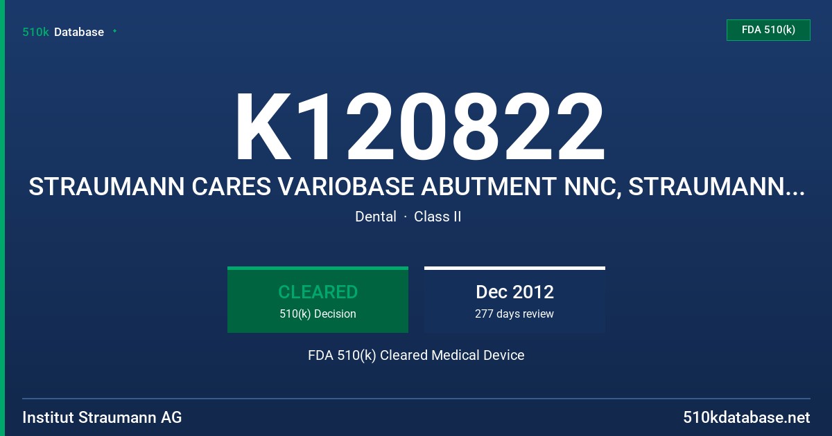 K120822 STRAUMANN CARES VARIOBASE ABUTMENT NNC, STRAUMANN CARES VARIOBASE ABUTMENT RN, STRAUMANN CARES VARIOBASE ABUTMENT WN, ST FDA 510(k) Cleared Medical Device