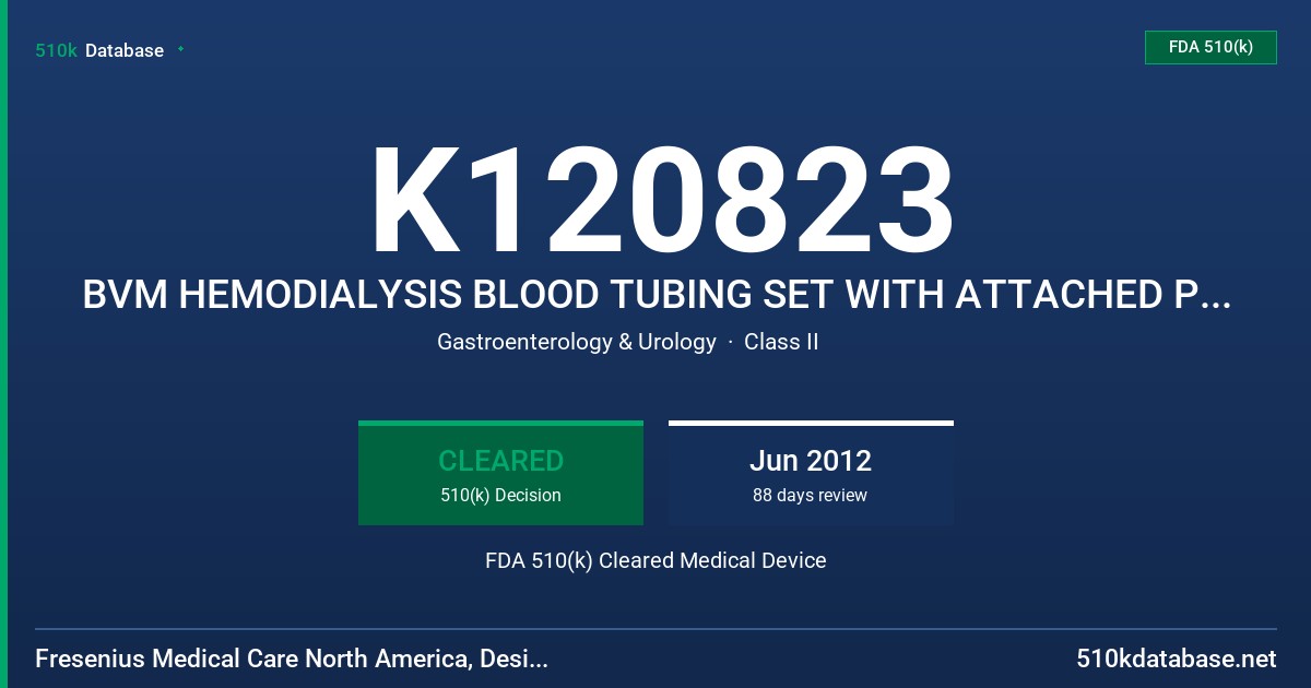 K120823 BVM HEMODIALYSIS BLOOD TUBING SET WITH ATTACHED PRIMING SET AND TRANSDUCER PROTECTORS FDA 510(k) Cleared Medical Device